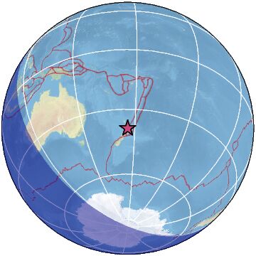Global view