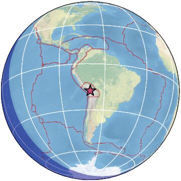 Global view