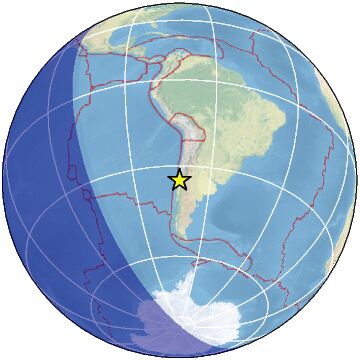 Global view