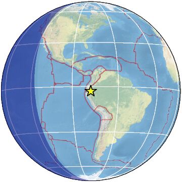 Global view