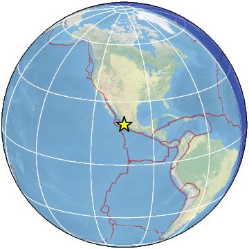 Global view