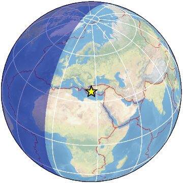 Global view