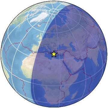 Global view