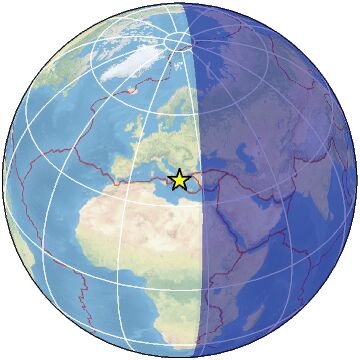 Global view