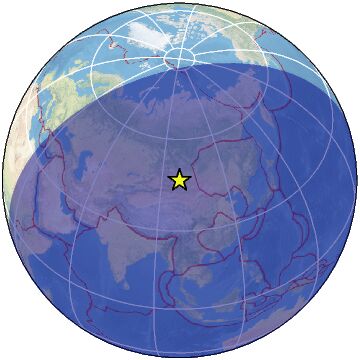 Global view