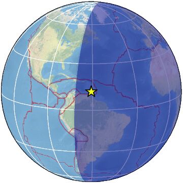 Global view