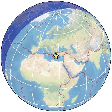 Global view