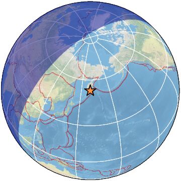 Global view