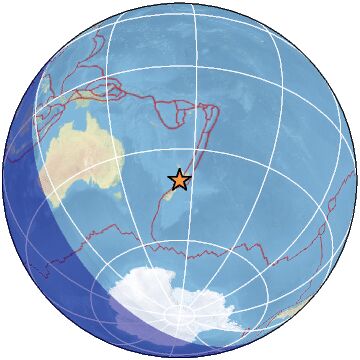 Global view