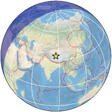 Global view