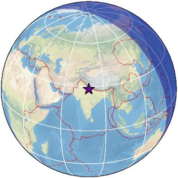 Global view