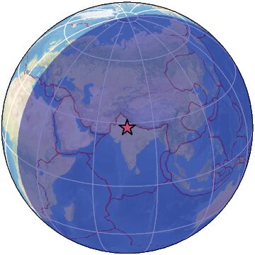 Global view