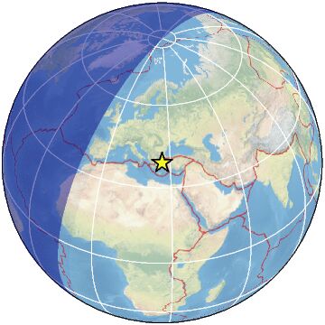 Global view