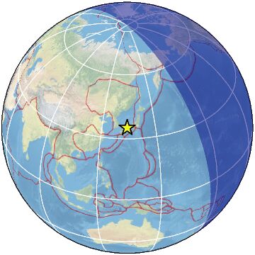 Global view