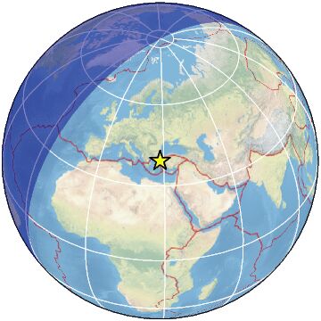 Global view