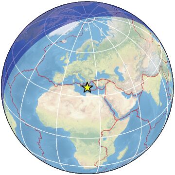 Global view