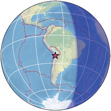 Global view