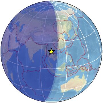 Global view