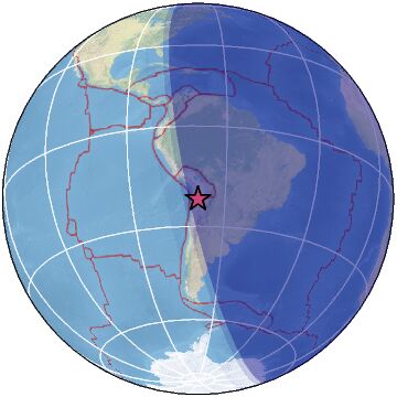 Global view