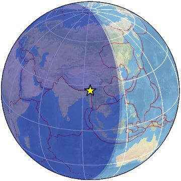 Global view