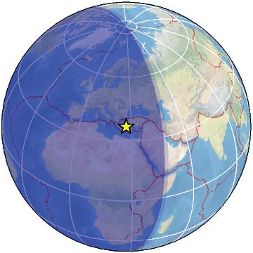 Global view