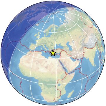 Global view