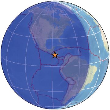 Global view