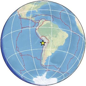 Global view