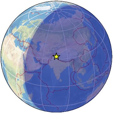 Global view