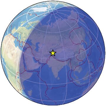 Global view
