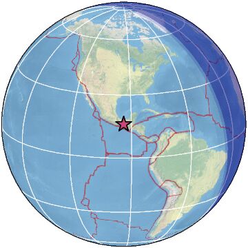 Global view