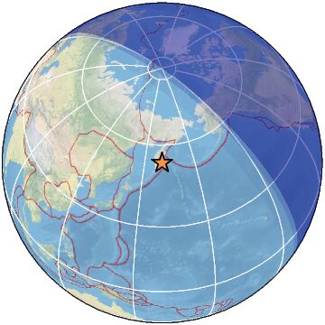 Global view