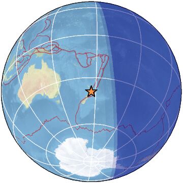 Global view