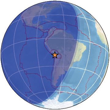 Global view
