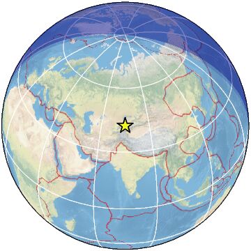 Global view