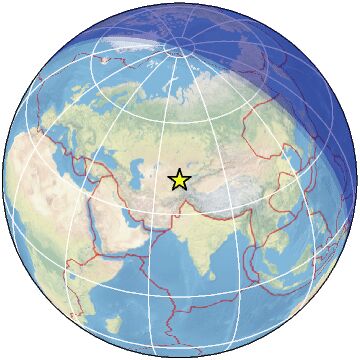 Global view