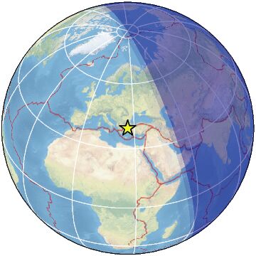 Global view