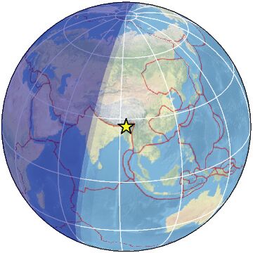 Global view