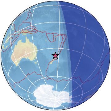 Global view