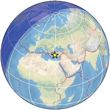 Global view