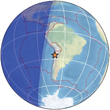 Global view