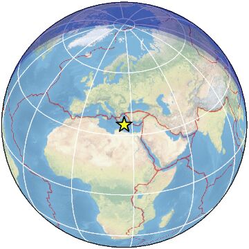 Global view