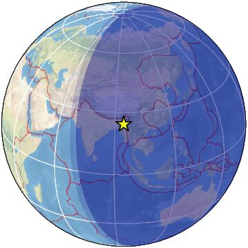 Global view