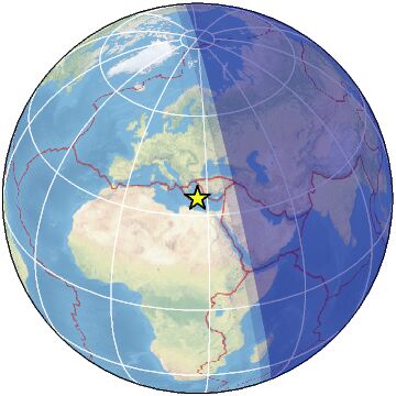 Global view