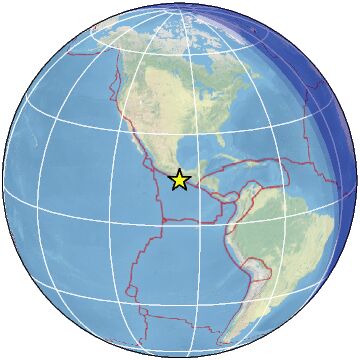 Global view