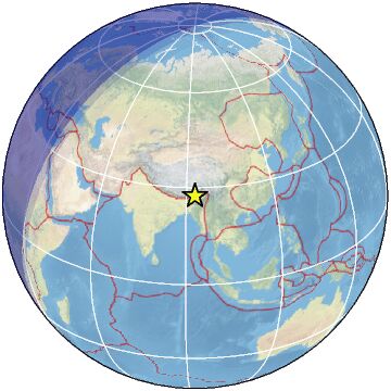 Global view
