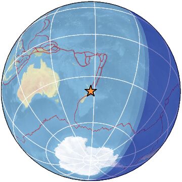 Global view