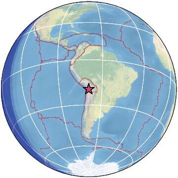 Global view