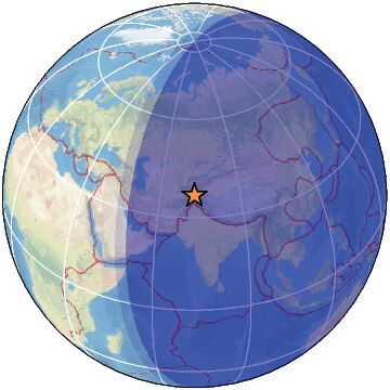 Global view