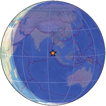 Global view